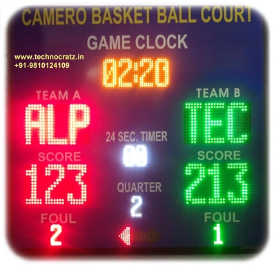 led electronic scoreboards