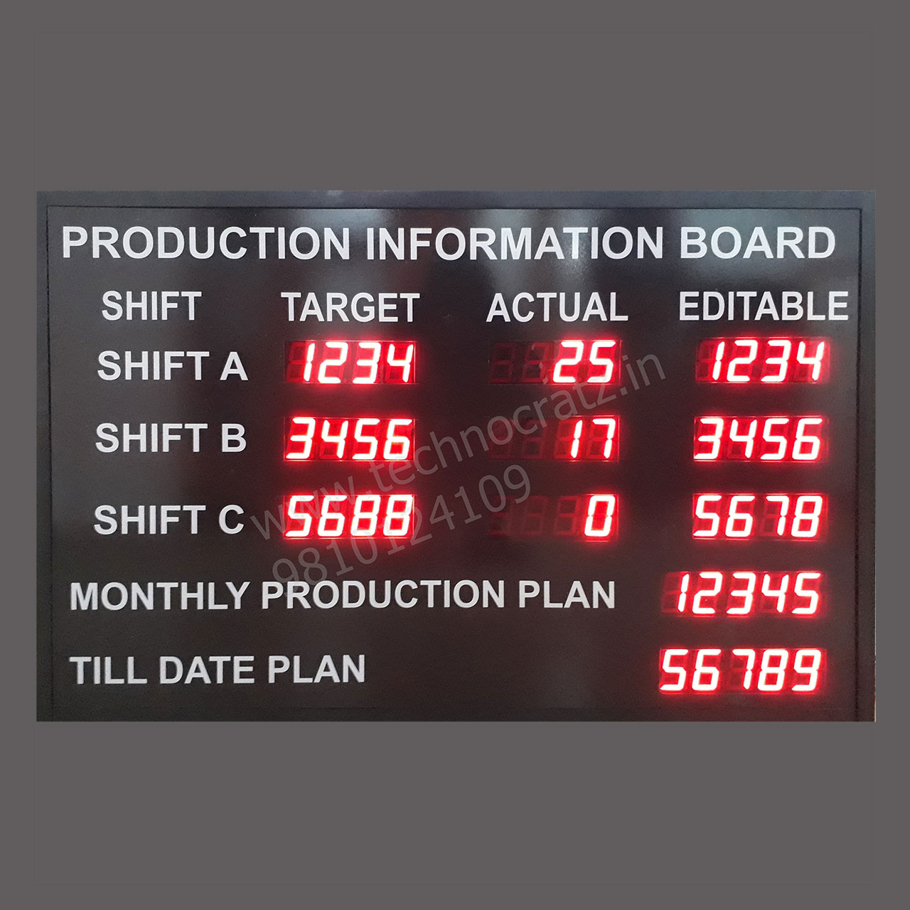 led industrial data display board